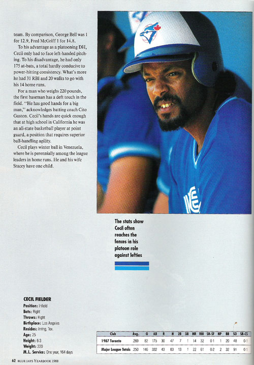 cecil-fielder-1988-blue-jays-yearbook